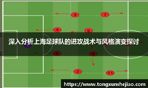 深入分析上海足球队的进攻战术与风格演变探讨